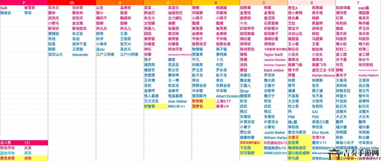 星光创造营偶像对照表大全 偶像对应图一览