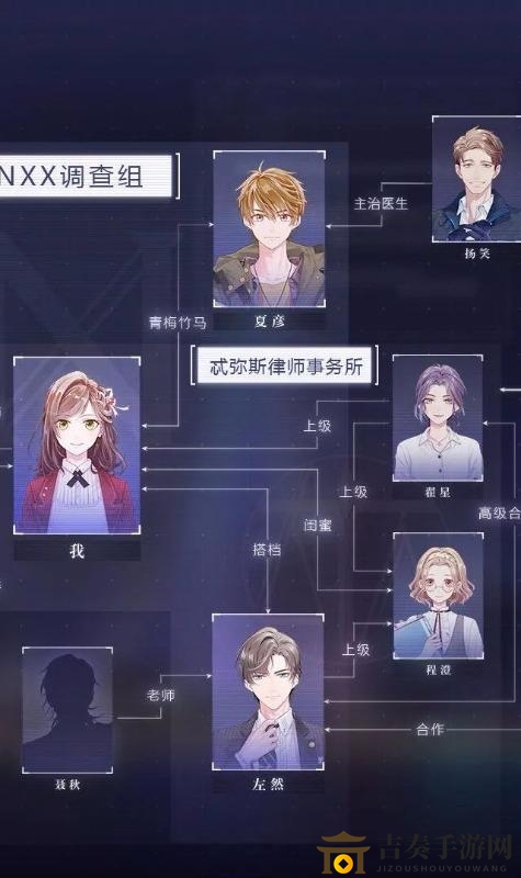 未定事件簿人物关系图一览 人物关系介绍