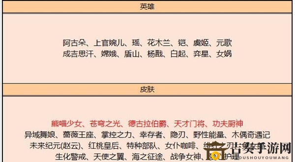 《王者荣耀》8月4日碎片商店新内容速览，独家皮肤亮相盘点