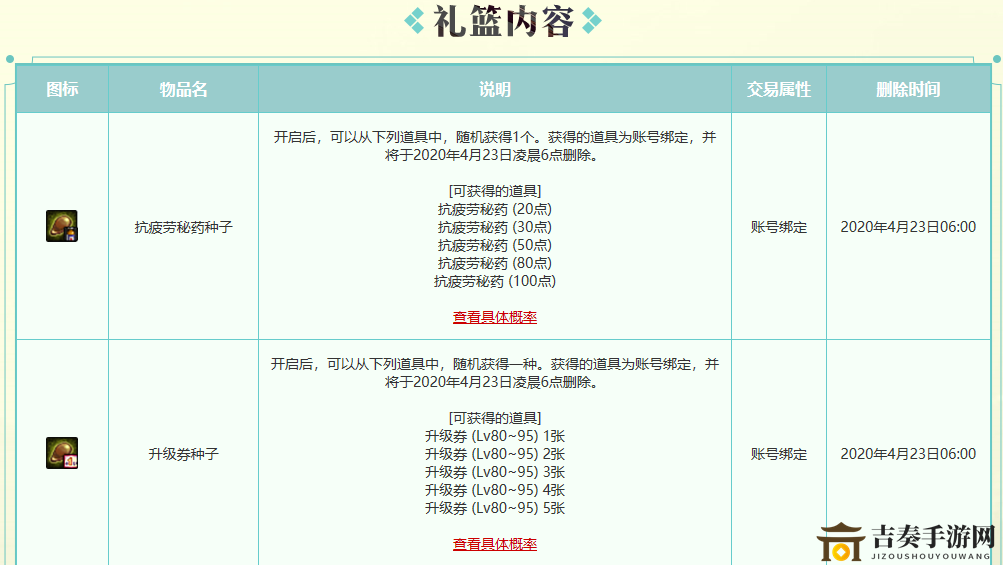 DNF春意盎然种子礼篮价格介绍 DNF春意盎然种子礼篮内容介绍