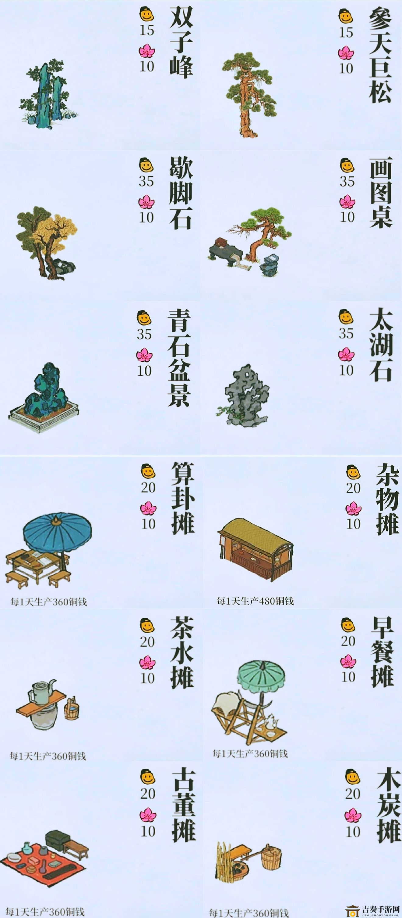 江南百景图严大人最优购买方案 价格及性价比分析