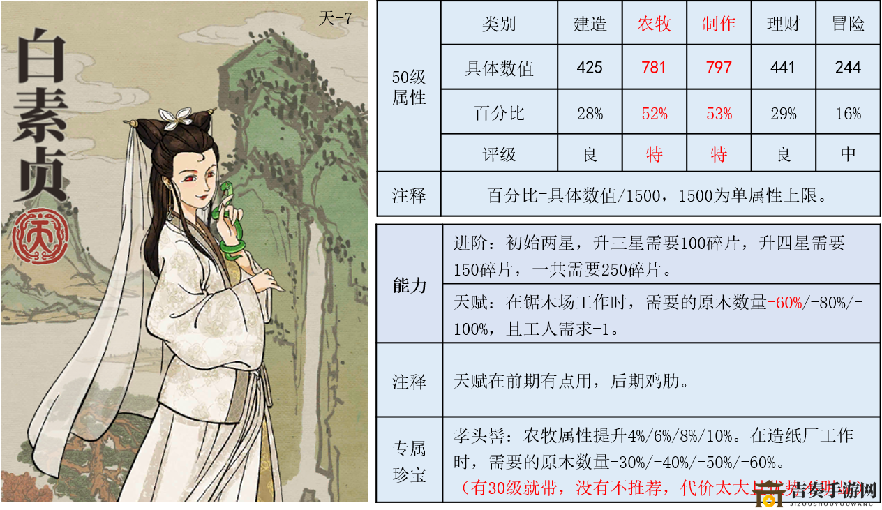 江南百景图攻略：白素贞珍宝解析与技能详解