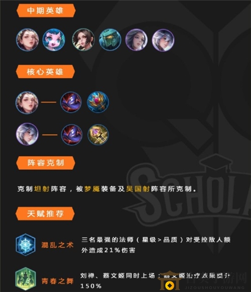 王者荣耀王者模拟战新版最强阵容奶辅法师流玩法教学