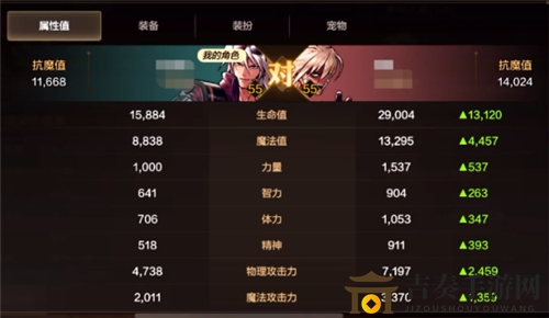 DNF手游中抗魔值的作用及含义解析