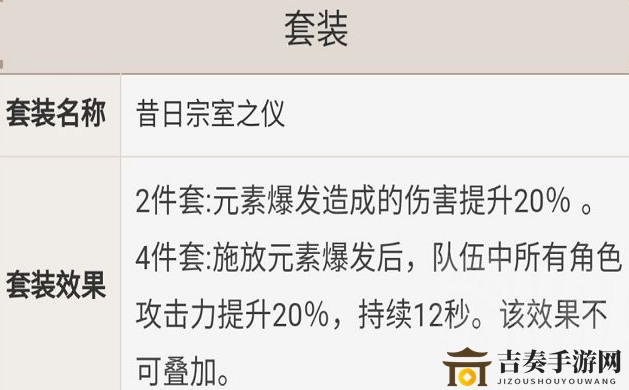 原神重云副c怎么选圣遗物 原神重云副c圣遗物及武器选择推荐