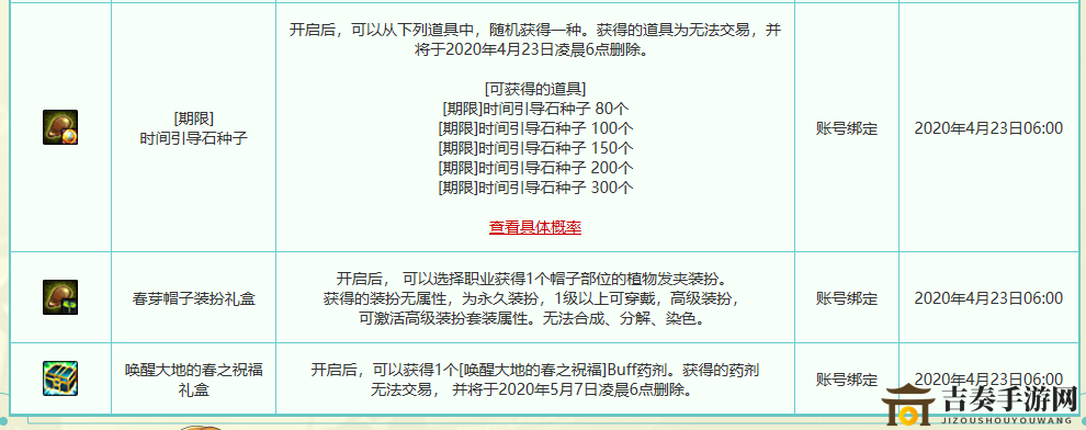 DNF春意盎然种子礼篮价格介绍 DNF春意盎然种子礼篮内容介绍