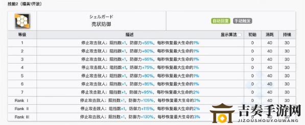 明日方舟低星重装推荐 低星重装如何选择
