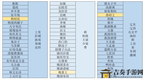 皇帝成长计划2千古一帝卡牌有哪些 千古一帝卡牌获取方法介绍