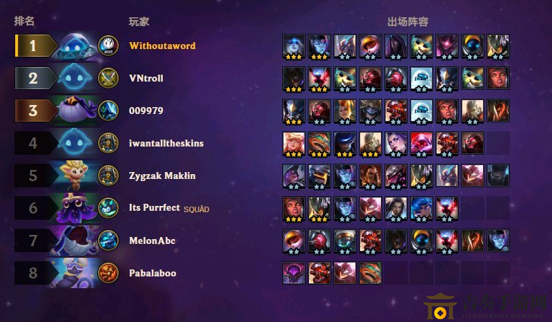 云顶之弈10.12最强阵容搭配指南 新版本强势阵容排名一览
