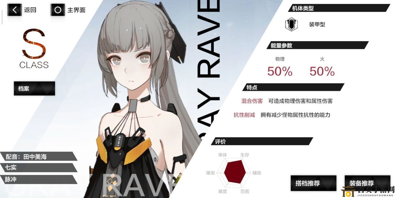 战双帕弥什火伤角色意识解析，最强搭配攻略分享
