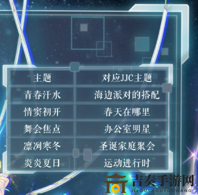奇迹暖暖筑梦幻域二选一如何抉择 筑梦幻域二选一答题攻略