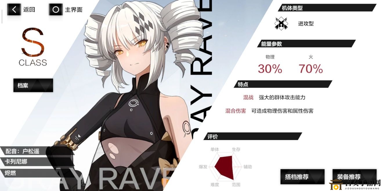 战双帕弥什火伤角色意识搭配详解 火伤角色意识最强搭配攻略