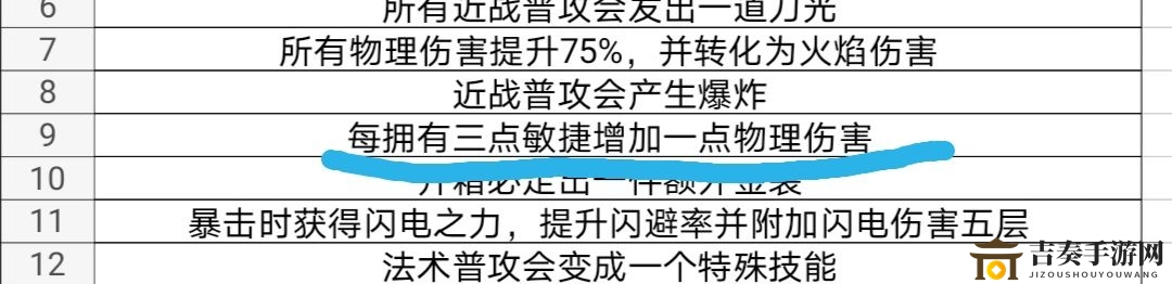 魔渊之刃弓箭手、长枪最强法盘搭配攻略 敏捷类法盘加点指南