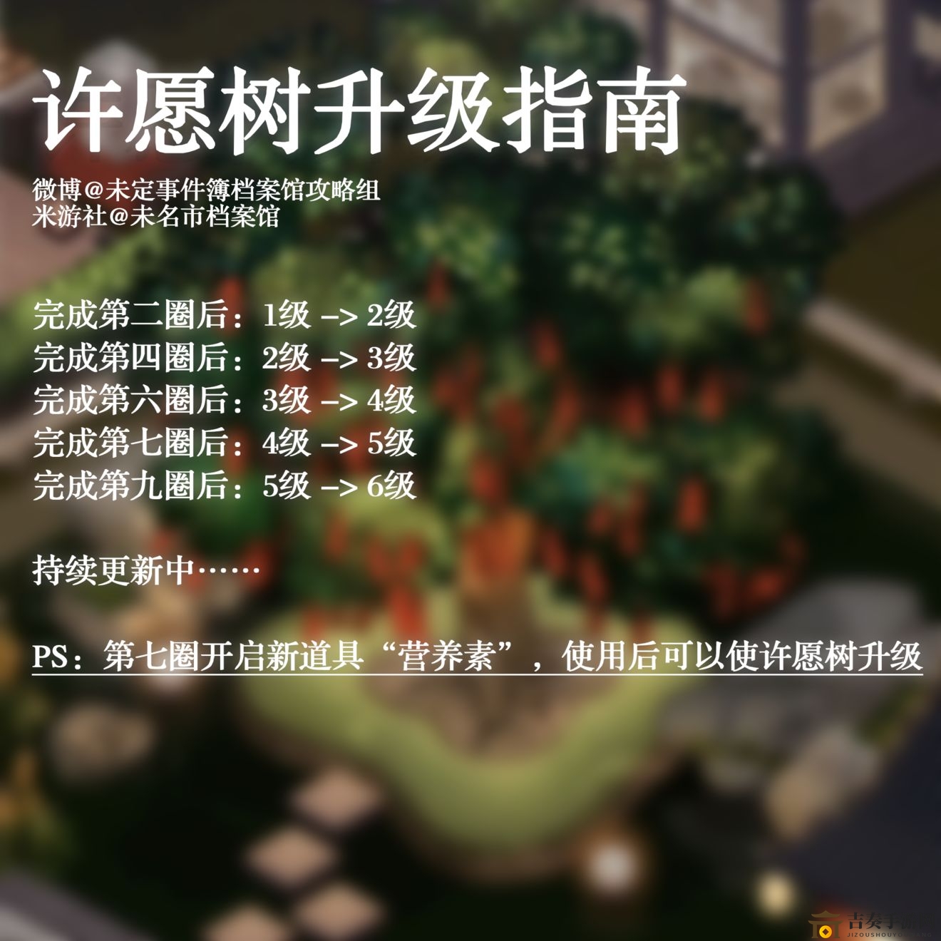 《未定事件簿》许愿树提升攻略，升级所需资源详览