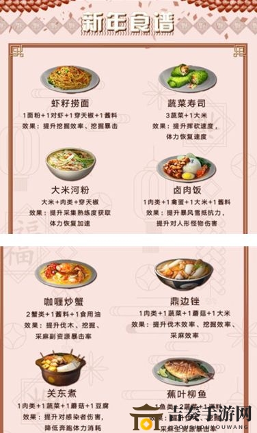 明日之后料理大赛菜谱汇总 明日之后春节活动料理大赛玩法攻略