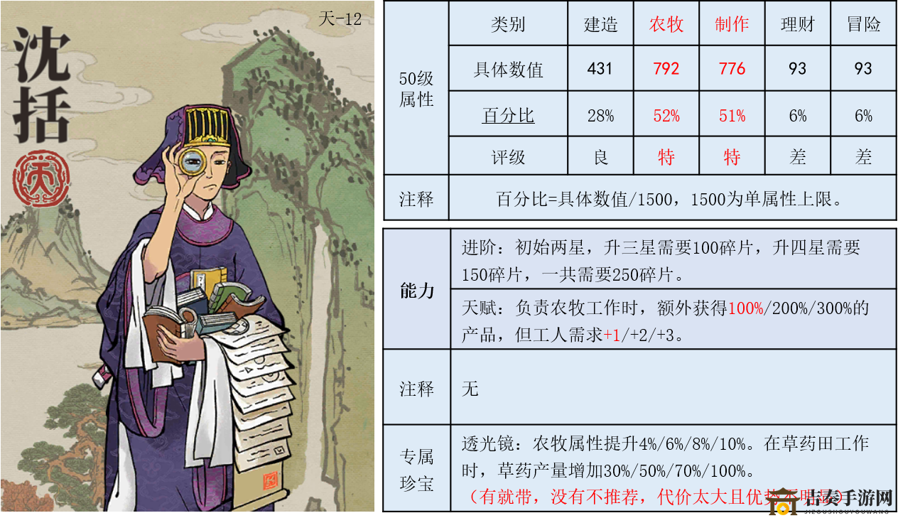 《江南百景图》沈括使用技巧解析，珍宝属性能力一览