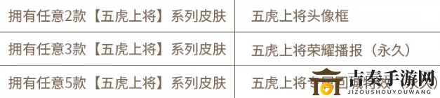 《王者荣耀》五虎上将头像框获取途径及荣耀播报攻略分享