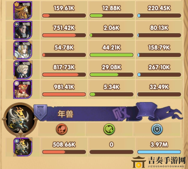 《剑与远征》零氪党年兽铜铃获取攻略，详解100铜铃获取技巧