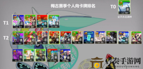 COMPASS解析：梅古赛季卡牌性价比深度剖析