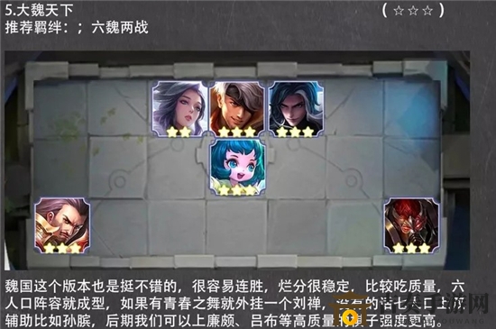 王者荣耀王者模拟战最新强势阵容一览 新版本最强阵容大全
