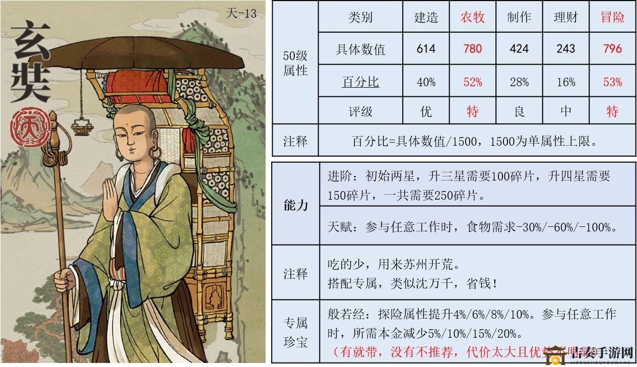 江南百景图玄奘攻略汇总，珍宝属性解析推荐