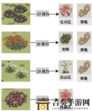 江南百景图应天府探险技巧攻略