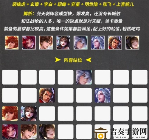 王者荣耀王者模拟战新版强势阵容一览 最强上分阵容大全