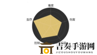 天涯明月刀手游天香门派如何 天刀手游天香职业优劣势分析