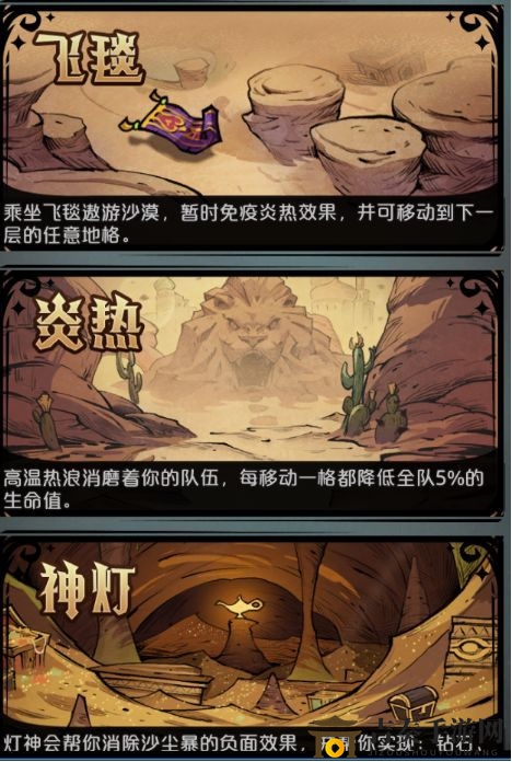 才不是童话流沙之城攻略 流沙之城事件一览