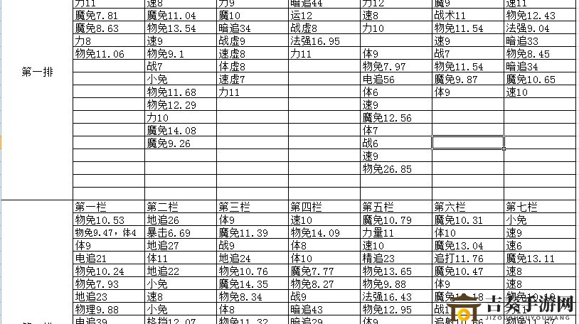 伊洛纳魔免制作方案 魔免装备制作技巧分享