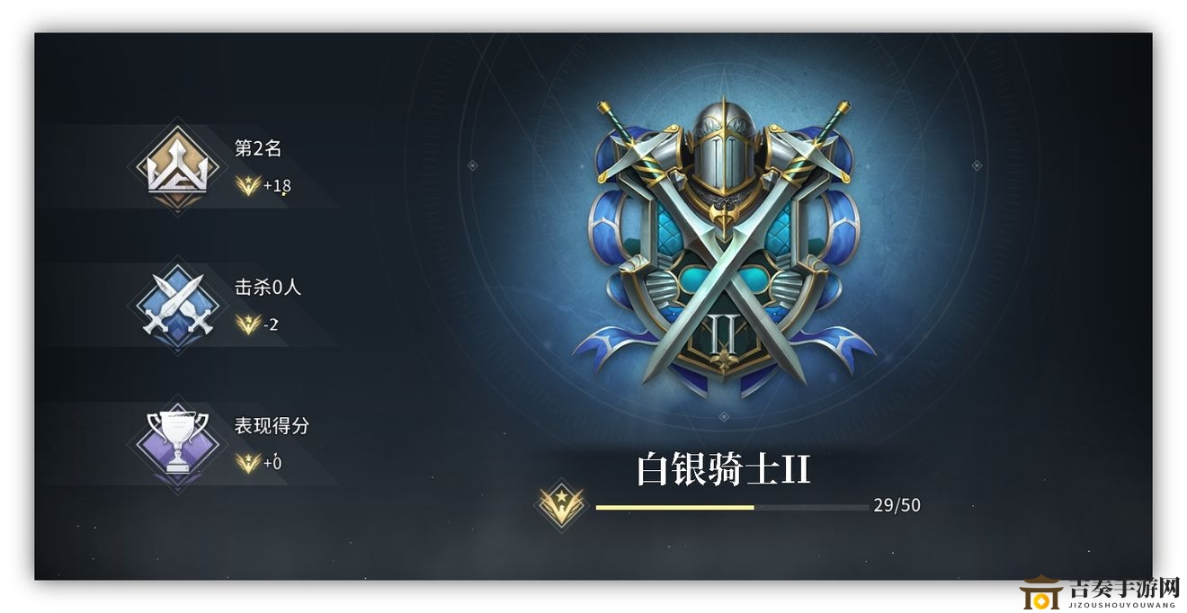 猎手之王排位模式介绍 排位模式怎么玩