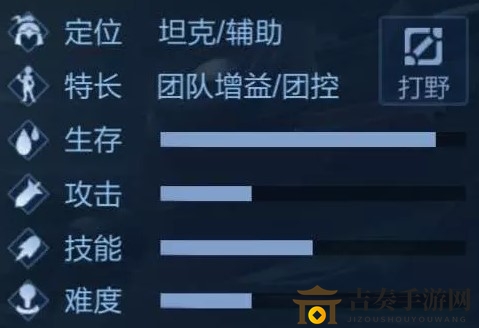 王者荣耀阿古朵定位分析 新英雄阿古朵打什么位置最好