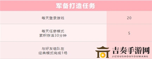 和平精英UMP45夜灯怎么获得 UMP45夜灯快速获取方法介绍