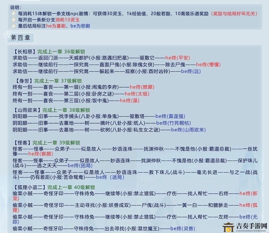 掌门太忙第四章解忧阁攻略 长相思、身世及怪客剧情指南