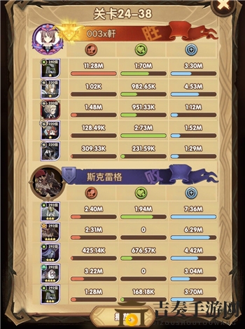 《剑与远征》24-38挑战攻略，通关阵容与站位技巧分享