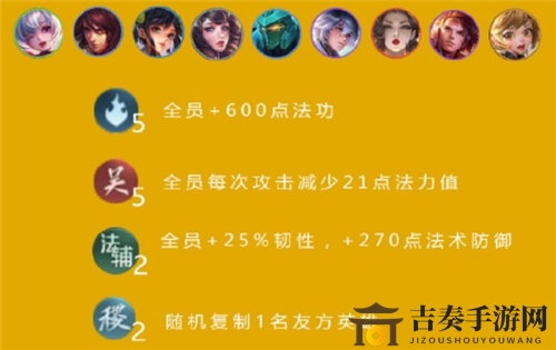 《王者荣耀》模拟战吴国法师新攻略，独家阵容解析与实战技巧分享