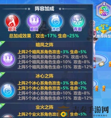 校花的贴身高手天阶岛阵型选择攻略 校花天阶岛阵容加成介绍