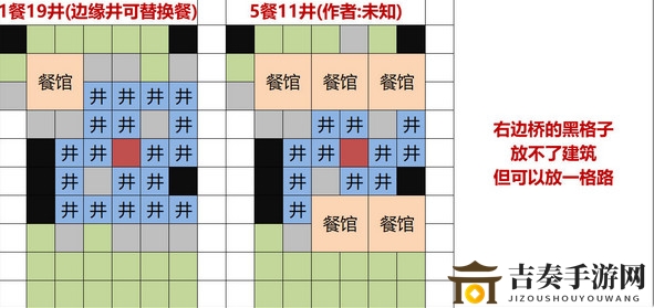 江南百景图水井怎么布局 常用刷井布局图解攻略