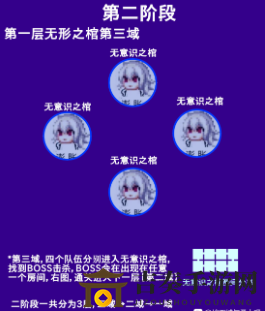 DNF希洛克攻坚战怎么跑图 希洛克副本第二阶段全流程打法攻略