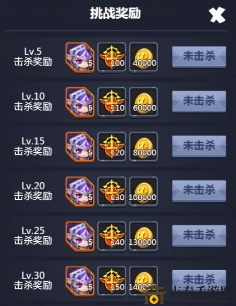 塔防纪元公会玩法攻略 塔防纪元公会玩法奖励一览