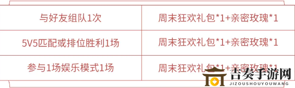 王者荣耀镜像对决玩法奖励介绍 周末对战亲密玫瑰获得方法一览