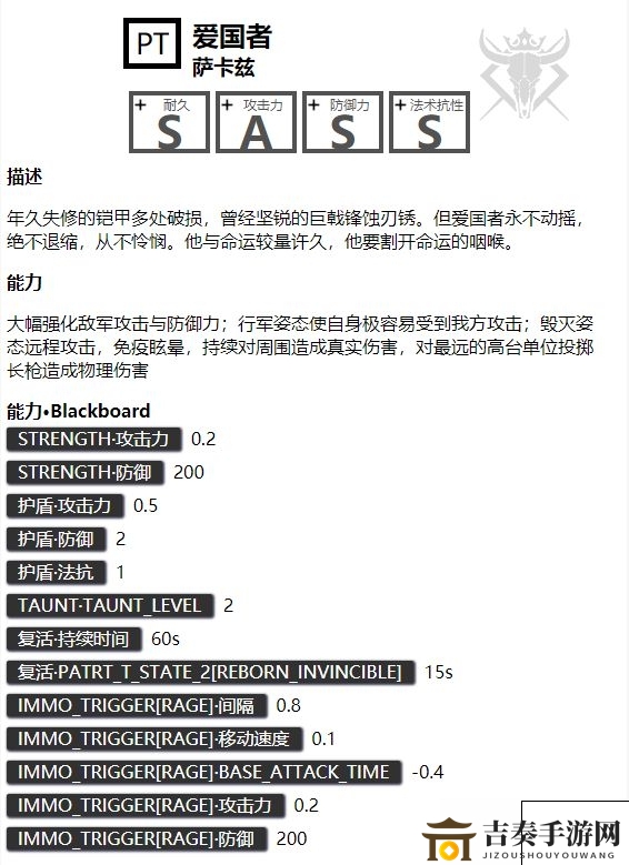 明日方舟爱国者数据详解 爱国者技能数据一览
