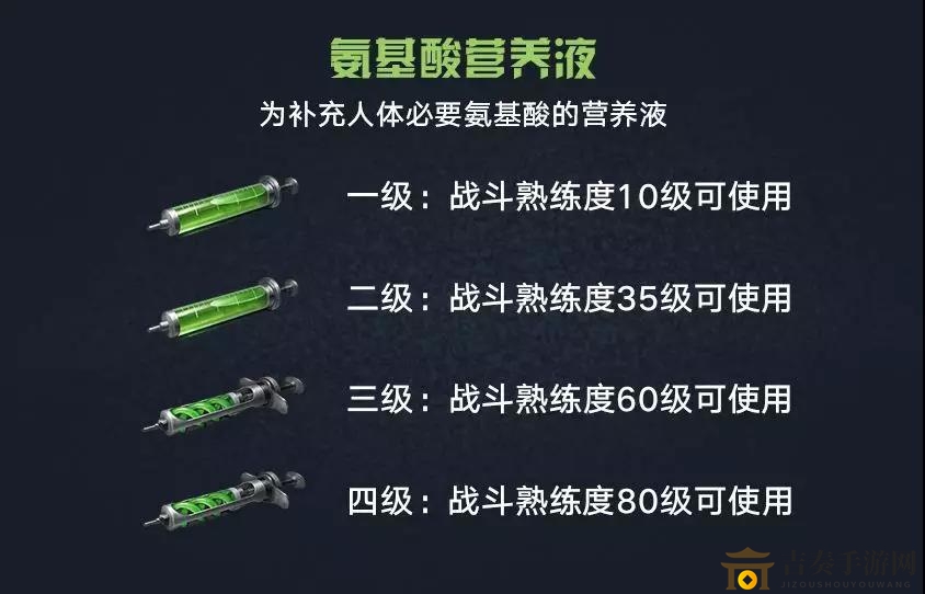 明日之后血清大全 血清使用及属性汇总