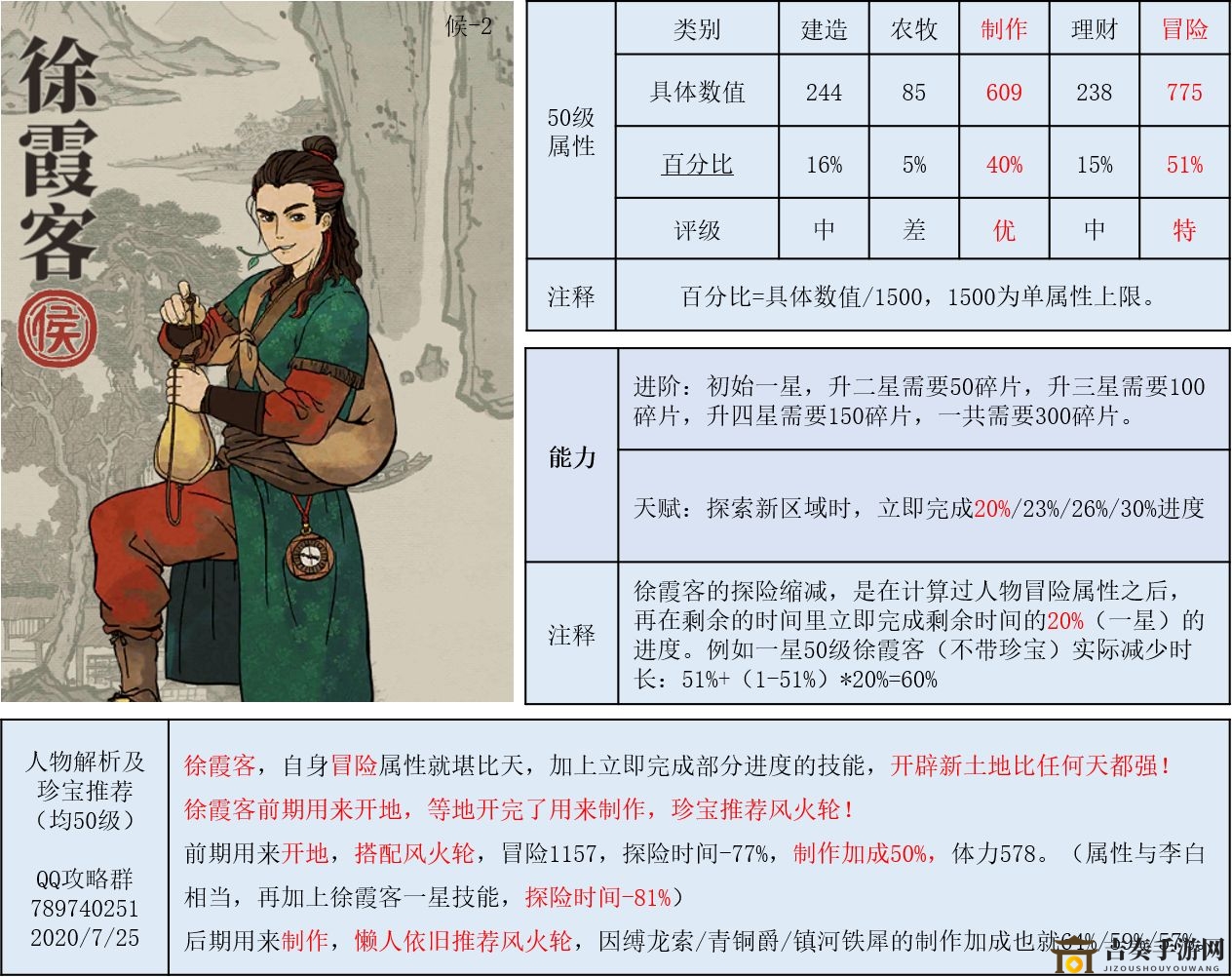 《江南百景图》徐霞客之旅攻略，珍宝解析与满级属性揭秘