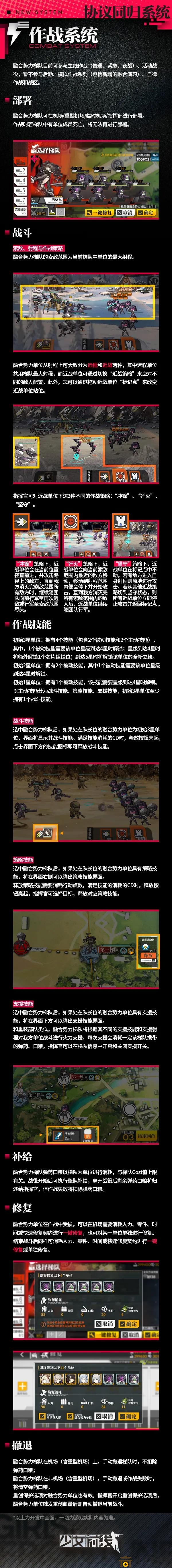 《少女前线》协议同归作战攻略，部署技巧与战斗策略解析