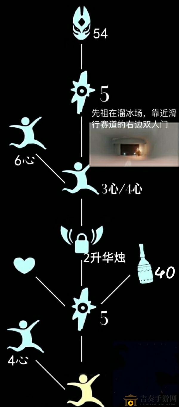 《光遇》手游8.13复刻先祖详解 红狐狸面具价格及位置汇总