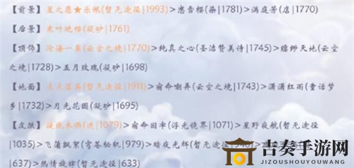 奇迹暖暖烟雨小筑搭配详解 烟雨小筑高分攻略分享