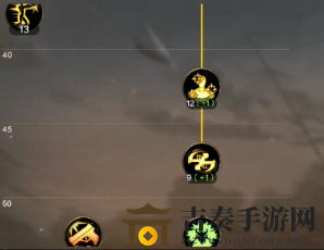 DNF手游漫游怎么加点 DNF手游漫游刷图技能加点推荐