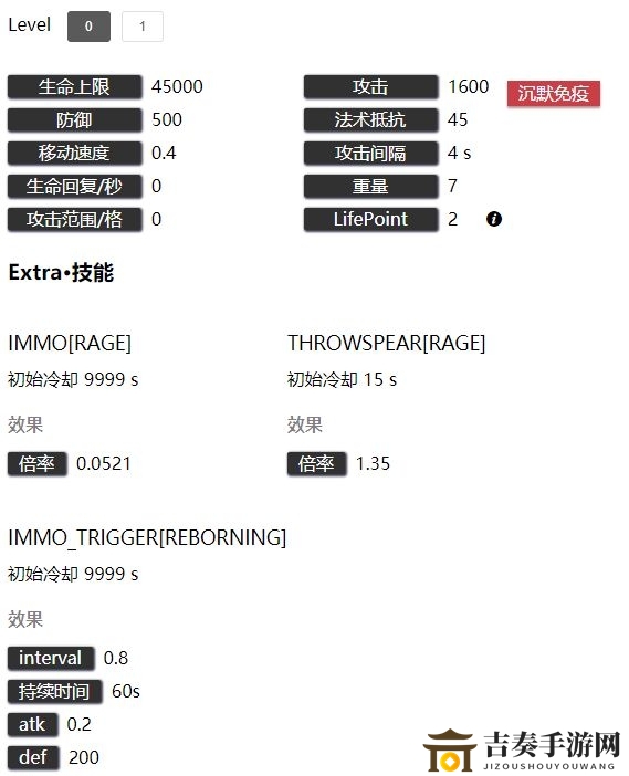 明日方舟爱国者数据详解 爱国者技能数据一览