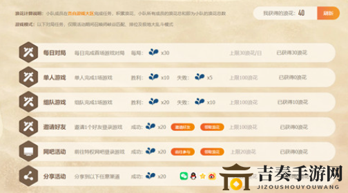 LOL夏季峡谷四等一活动怎么玩 LOL峡谷四等一活动奖励介绍